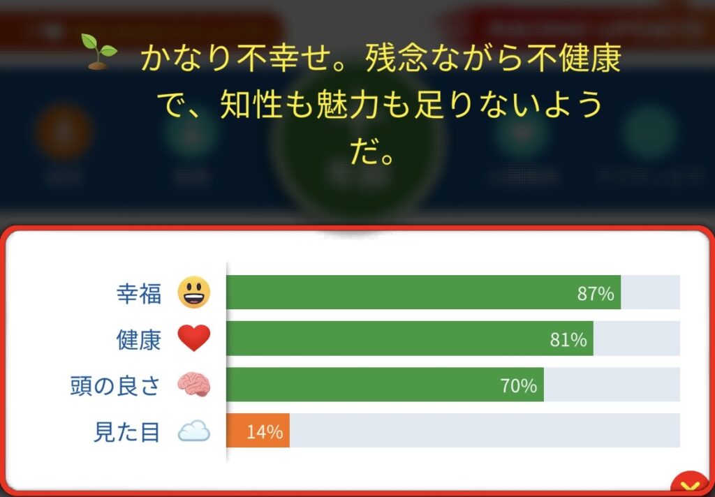 BitLife GO!のゲームプレイ画像その2